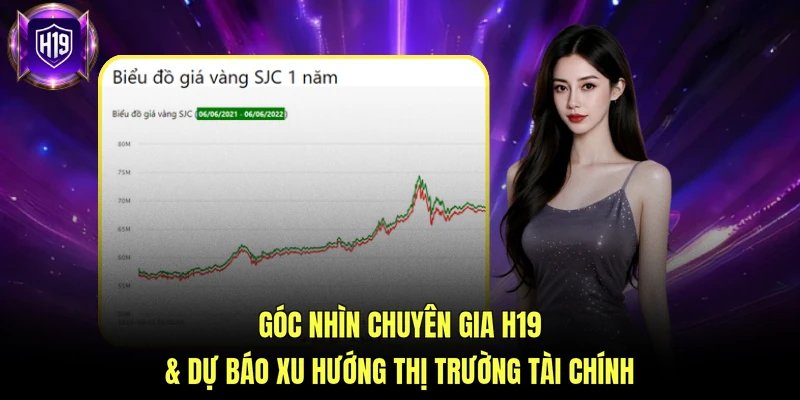 Góc nhìn chuyên gia H19 & dự báo xu hướng thị trường tài chính